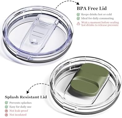 Insulated Coffee Mug - 12oz Stainless Steel Travel Cup with Two Lids, Double Wall Vacuum Insulation for Home, Office & O