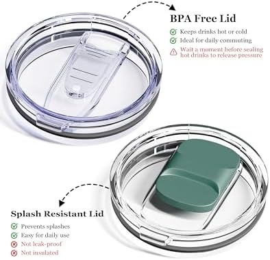 Insulated Coffee Mug - 12oz Stainless Steel Travel Cup with Two Lids, Double Wall Vacuum Insulation for Home, Office & O