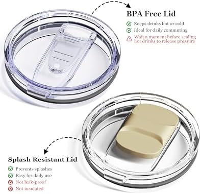 Insulated Coffee Mug - 12oz Stainless Steel Travel Cup with Two Lids, Double Wall Vacuum Insulation for Home, Office & O