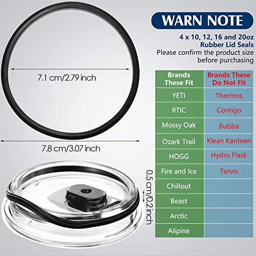 Patelai 20 oz Replacement Rubber Lid Seals – O Shaped Resealable Gaskets for 10, 12, 16 & 20 oz Insulated Tumblers – Dur
